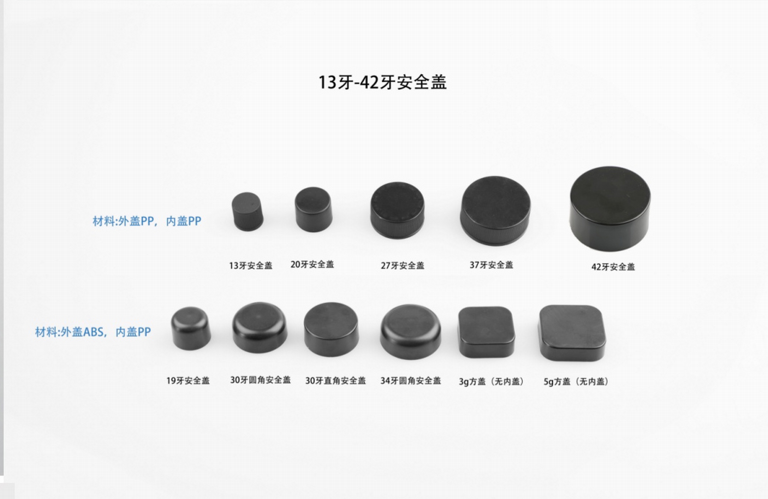 安全盖压旋盖CRC旋压盖儿童安全盖防儿童盖